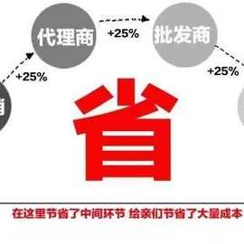 四件套;夏凉被;其他被芯