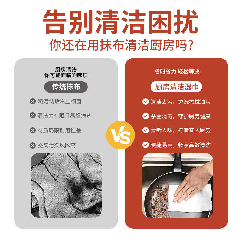 キッチンワイプ80枚大パック、強力脱脂ワイプ、家庭用レンジフード専用クリーニングワイプ、雑巾ワイプ