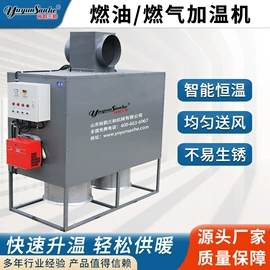 通风机;畜牧养殖机械;换热制冷空调