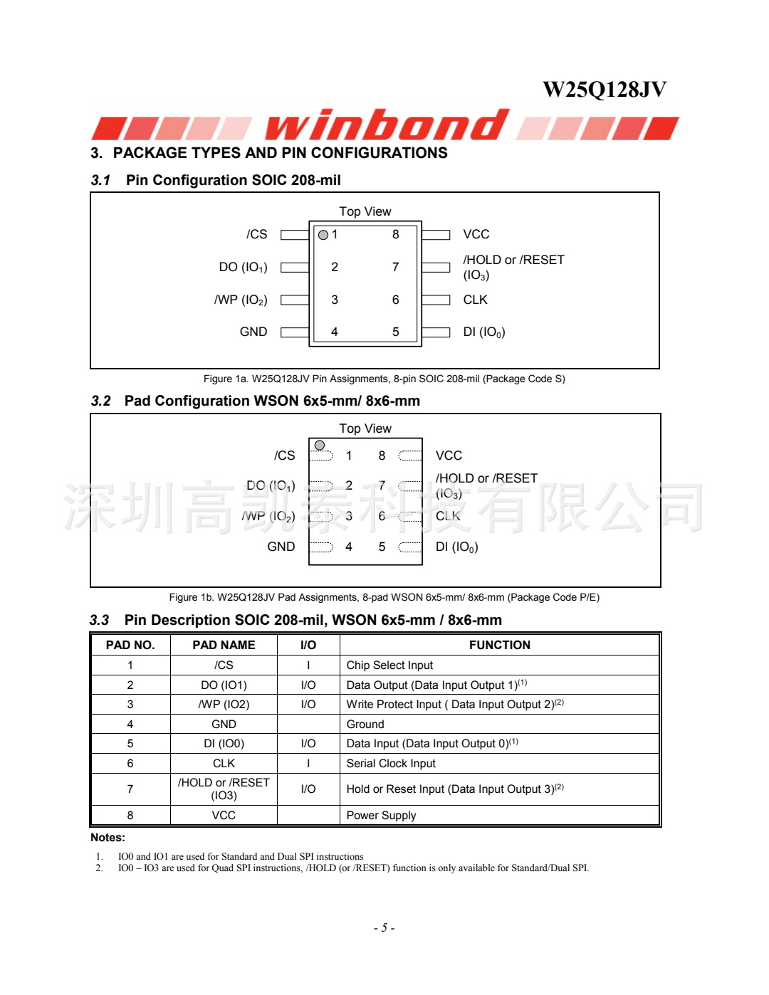 wKhk7WHBgoGAC7mSACWTt3zody8550