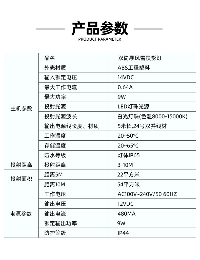 详情4