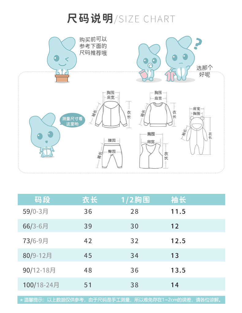 奇乐兔夏季新款0-3岁婴幼儿宝宝三角哈衣动物印花可爱超萌外出服详情6