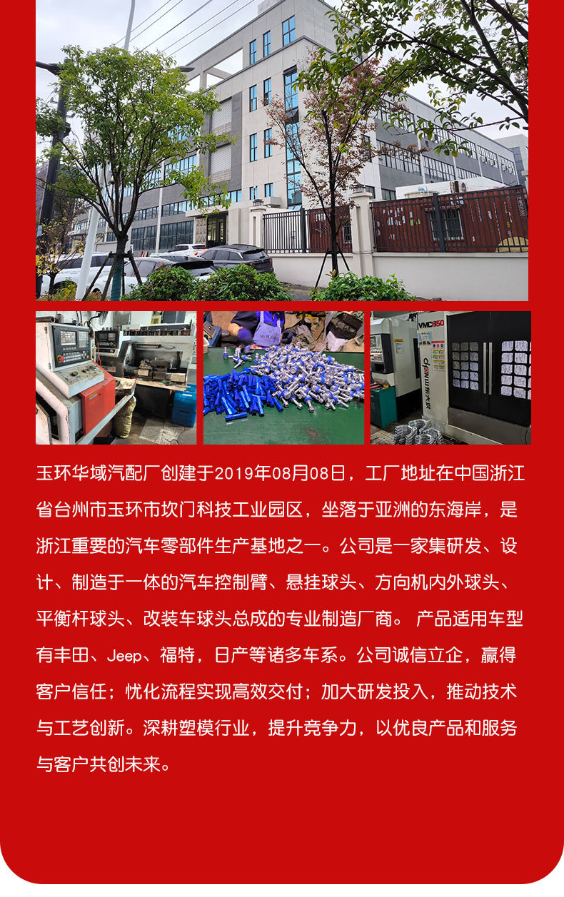 Jimny Front and Rear Adjustable Modified Knife-Style Fender Set 360 ° Wholesale of Freely Rotating Modification Parts