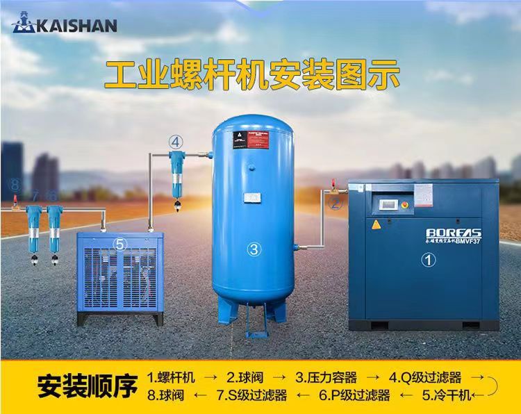 Kaishan Two-stage Medium-pressure Fuel Injection Air Compressor 75kw High-power Industrial-grade Miner's Low Energy Consumption and Power Saving