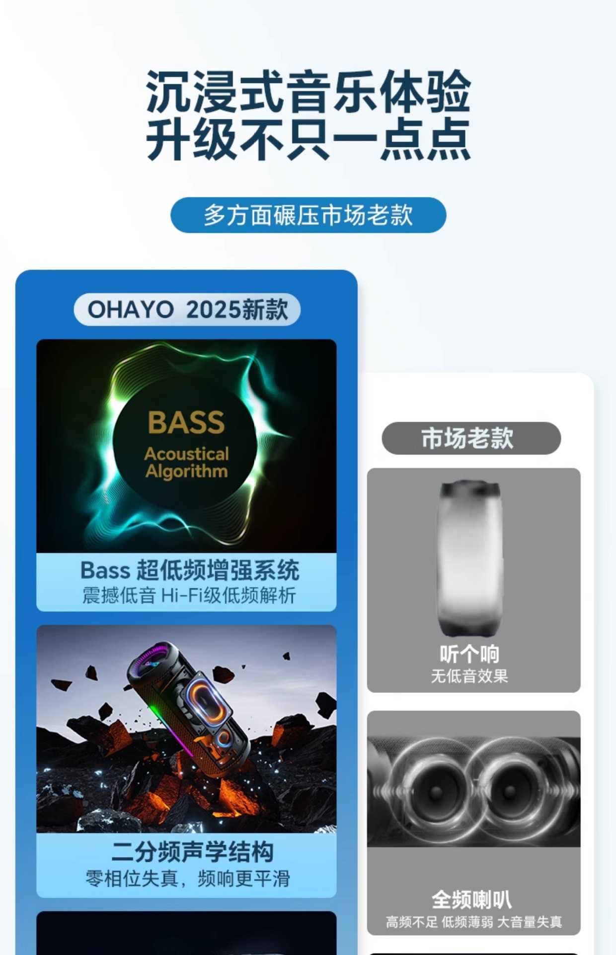 Suitable for Riden X Other 0Max Bluetooth Speaker 35W High Volume Subwoofer Home Outdoor Portable