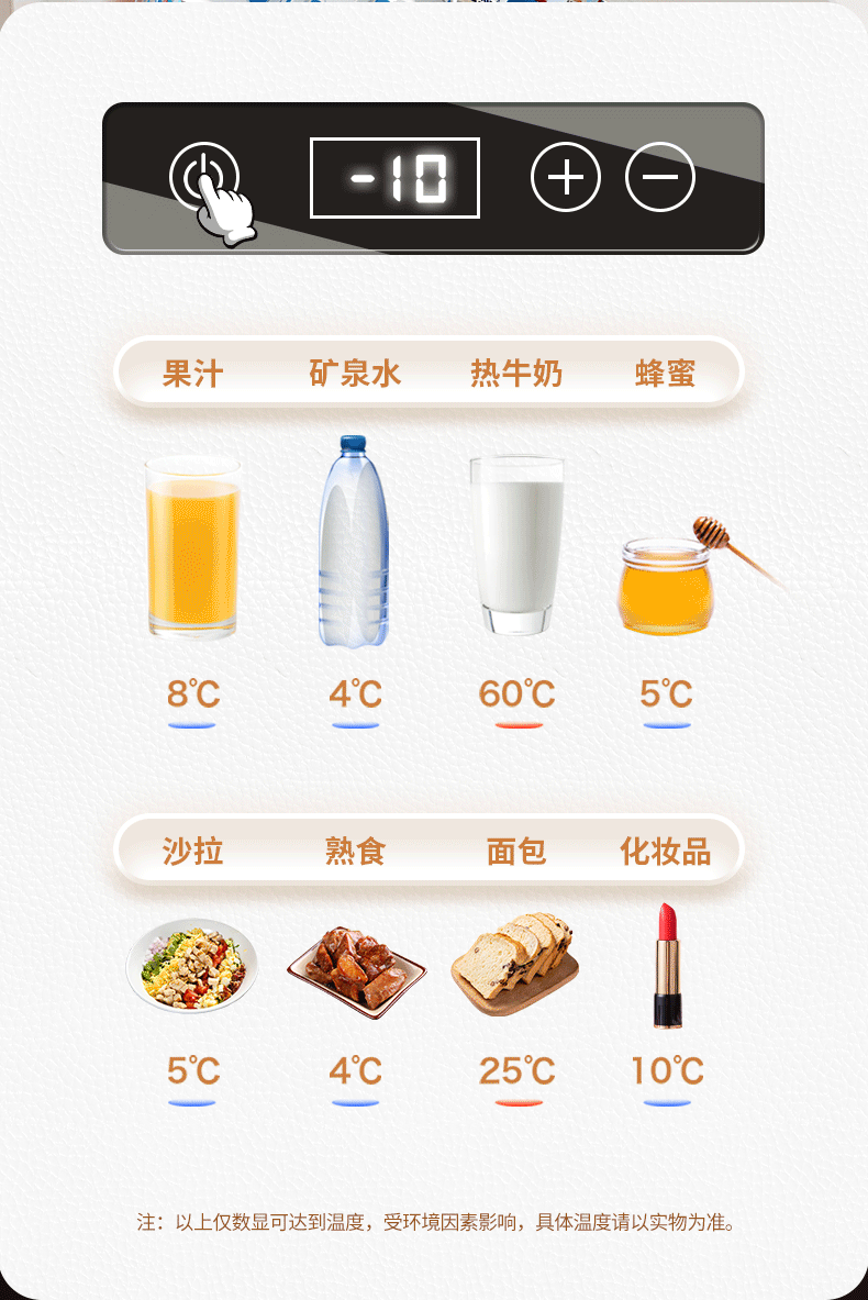 Car Refrigerator, Mini Refrigerator for One Person, Suitable for Home Use, Rental Apartments, Single Dorms, Small-Sized Freezer and Cooler, Beauty Refrigerator