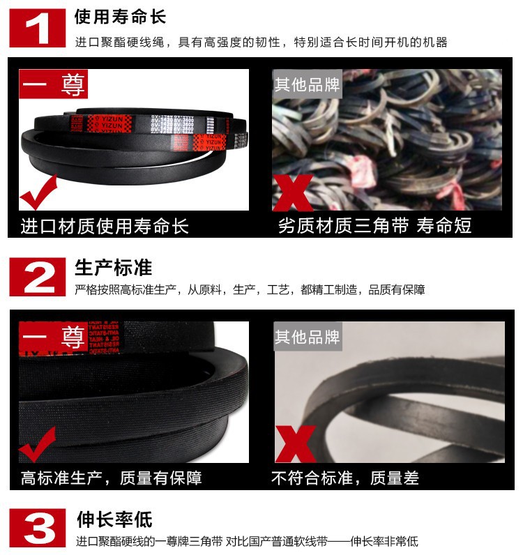 A hard wire triangle belt driving belt type B 1372/1397/1400/1422/1448/1450 belt