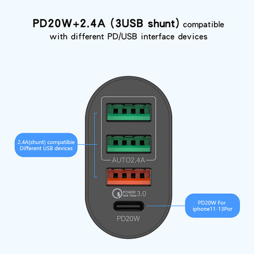 PD36W fast charging mobile phone charger 5V4A European, American and British type-c+3USB multi-port adapter charging head