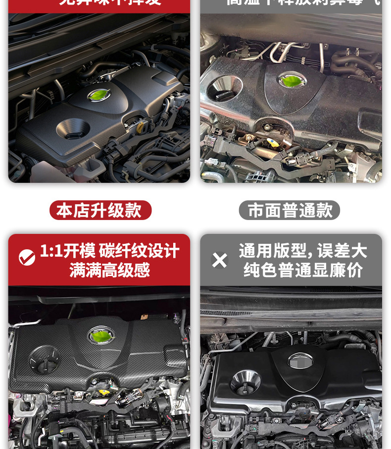 Suitable for Sienna Grevia Engine Protection Cover, Anti-Cat Scratch Cover, Shock Absorption, Noise Reduction, Heat Insulation Board Modification Accessories