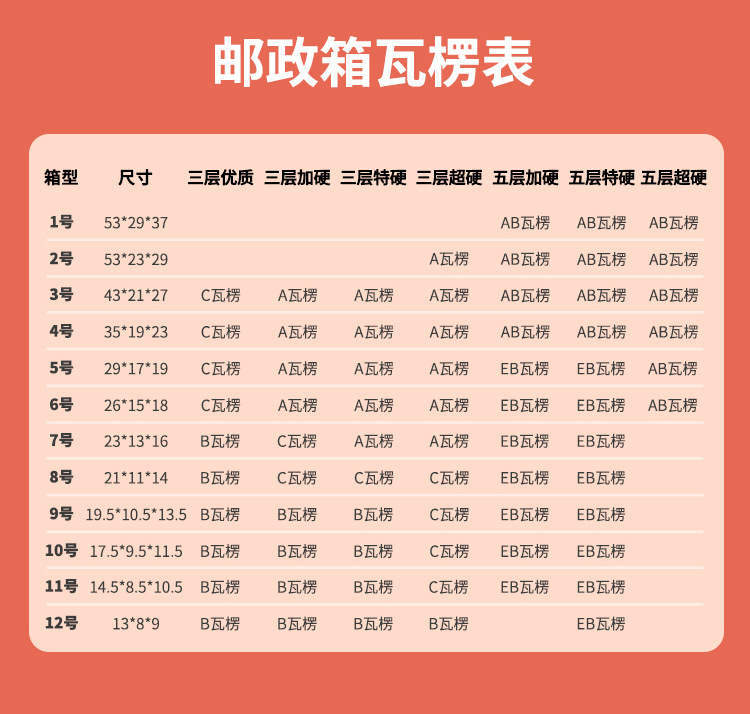 邮政详情首屏_08
