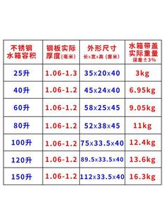 ˮ�����K�_ˮ�乤�؎����ϲ��Ԅӎ����������r�_ˮ��WУ���P���
