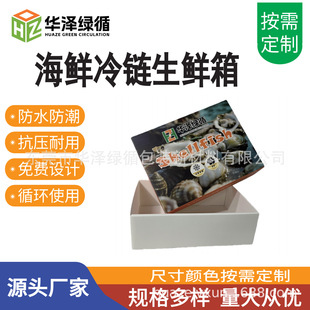 ����w���z���r�� ����ˮ�a�ռ{�� ����������ʳƷ���b�����l