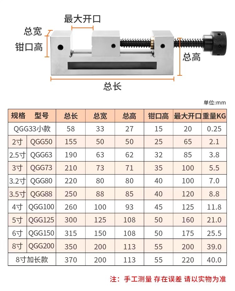 QGG高精密平口钳磨床机用小型夹具手动批士台虎钳夹钳精度23456寸-阿里巴巴