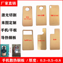 T2紫板笔记机散热片DIY水冷导热板0.3 0.5 0.8