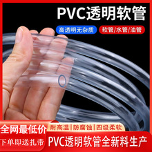 pvc͸ܛܼˮţ͹ˮƽ46ˮϹܴܛ