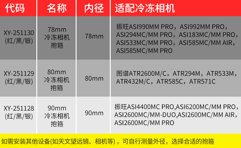ANGELEYES 78 mm/80 mm/90 mm Ring für ZWO ASI ToupTek ATR gekühlte Kamera – Detail 2
