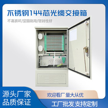 ˮ144о⽻201ܹ|FCزP96о|