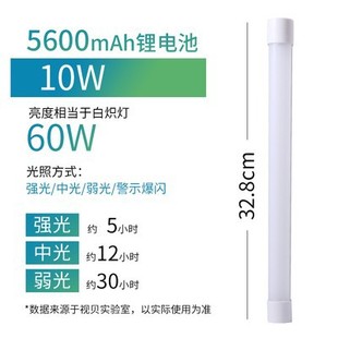 ҕؐLED�늳��չ��5W10W13W�����F���õؔ��Ƅ�USB��늑�������