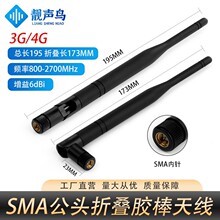 ȫ���������ۯB�z���쾀�o��ԒͲ�쾀ԒͲ�z���쾀SMA���