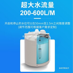 ���Iˮ��ȫ�Ԅӳ�ˮͣˮ�ߵ�ˮλ�{��ˮ�ø����y�������y1.5��2��