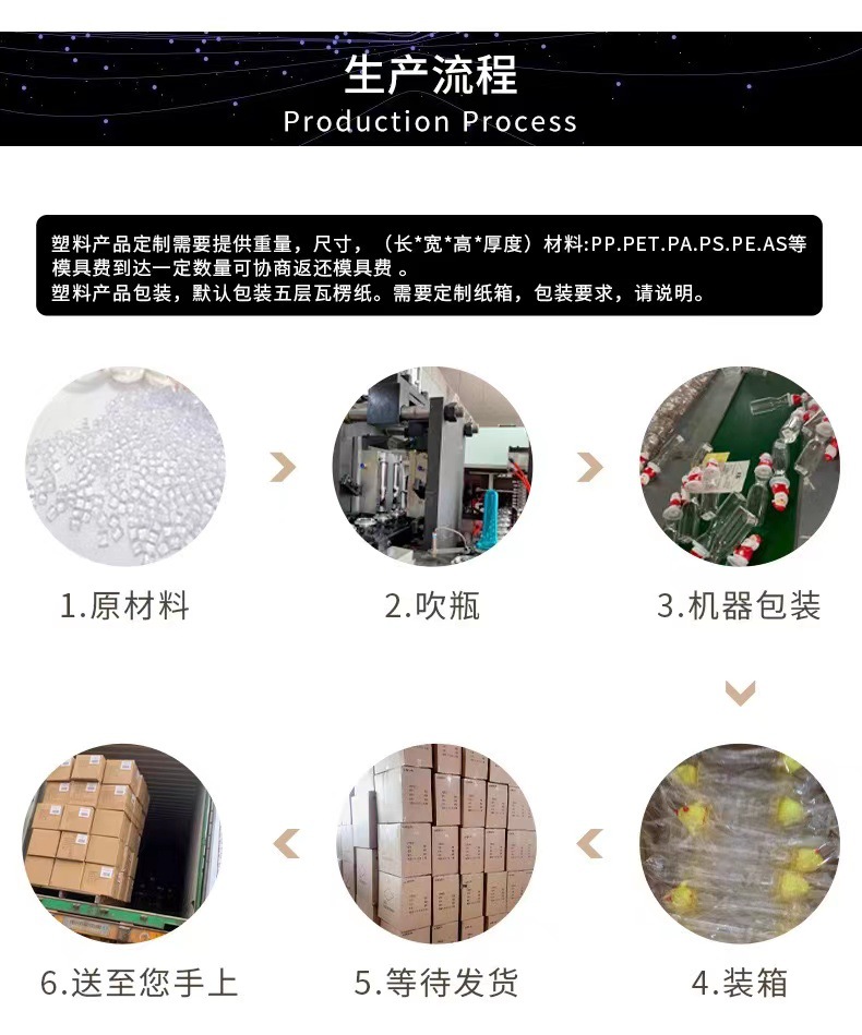 外贸热销镀金菠萝塑料卡通造型创意一次性带盖电镀网红冷饮果汁杯详情8