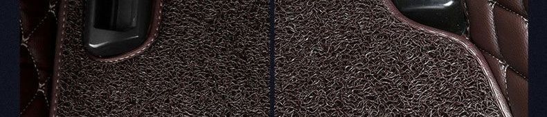 Suitable for Porsche Cayenne floor mats, Porsche Macan 718 Cayenne, Paimei full-coverage car floor mats