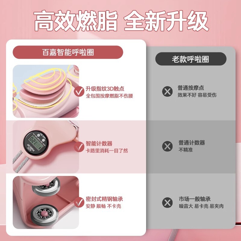 知能の応援団の女性のやせている腹の暴汗のベルトの神器のやせている腰の腹の贅肉の運動器材のダイエットする脂肪を燃やす専用です。|undefined