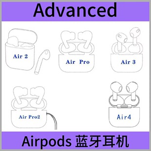 �m���Airpods 2/4/5/6/7�� pro�{�����C�o�����C���_1562 ����
