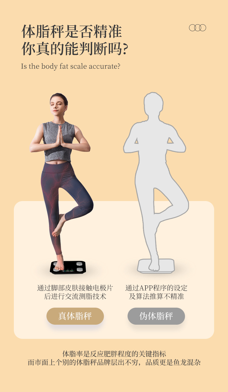 VA Farbdisplay 8-Elektroden Körperfettwaage Haushalts-Präzisionselektronische Waage hochgenau wiederaufladbar Diät-Spezialwaage Gesundheitswaage