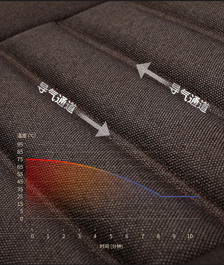 Summer New Fully Surrounded Car Special Seat Cushion Linen Car Cushion Five-Seater Universal Seat Cover Linen Breathable Seat Cushion