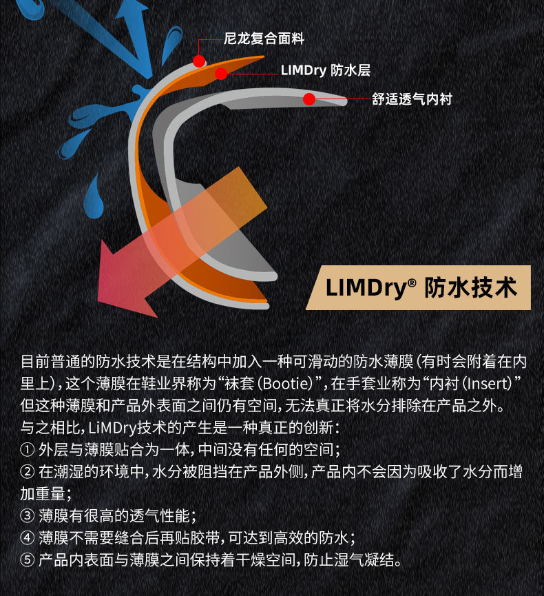 ADV手套详情页_08.jpg