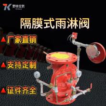 ������Ĥ�����yZSFM100-250 ���y ��Ĥʽ�y ��ʽ�y���������O��