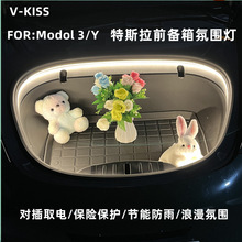 �m���Model3yǰ����Շ�������ʽ�Y���������w�Շ����o�p���b