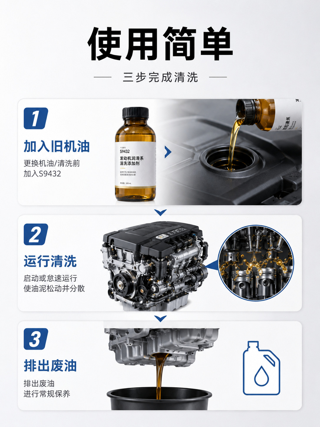 S9432 Engine Lubrication System Cleaning Additive