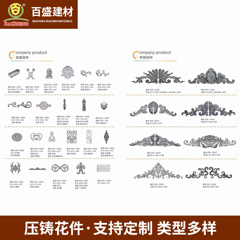别墅庭院围栏用压铸花件太阳花型莲华柱型围栏配件铁艺护栏装饰件