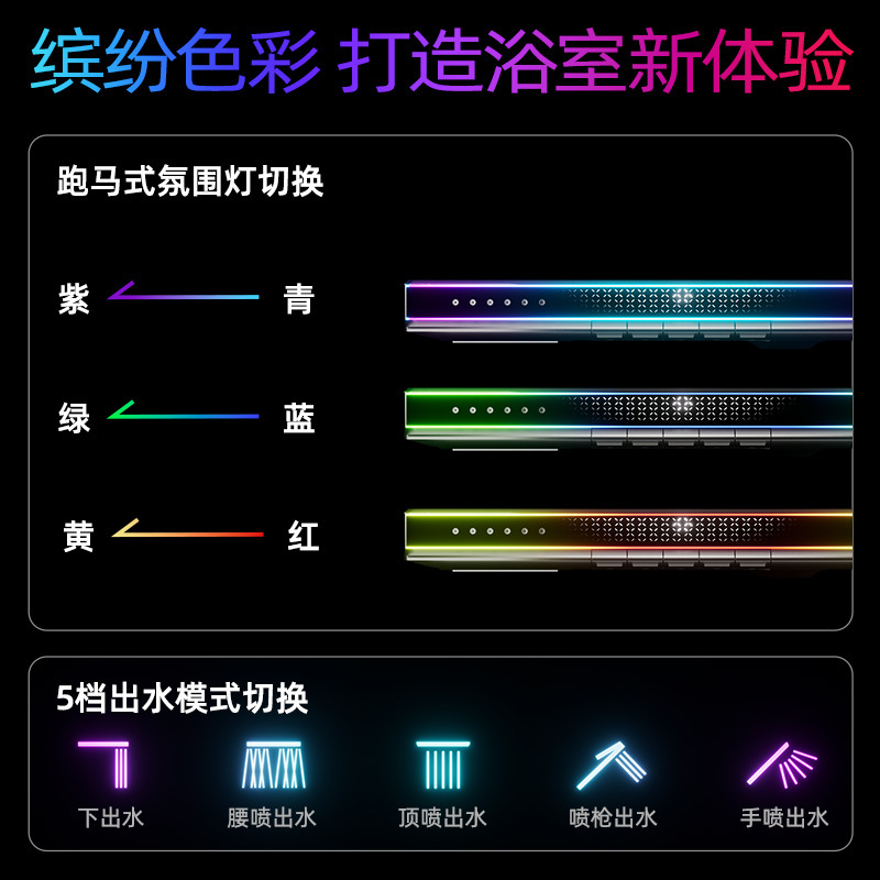 Juego de ducha digital con pantalla ES8 de Future, juego de ducha para baño con iluminación ambiental, juego de ducha inteligente para baño de hotel y hogar