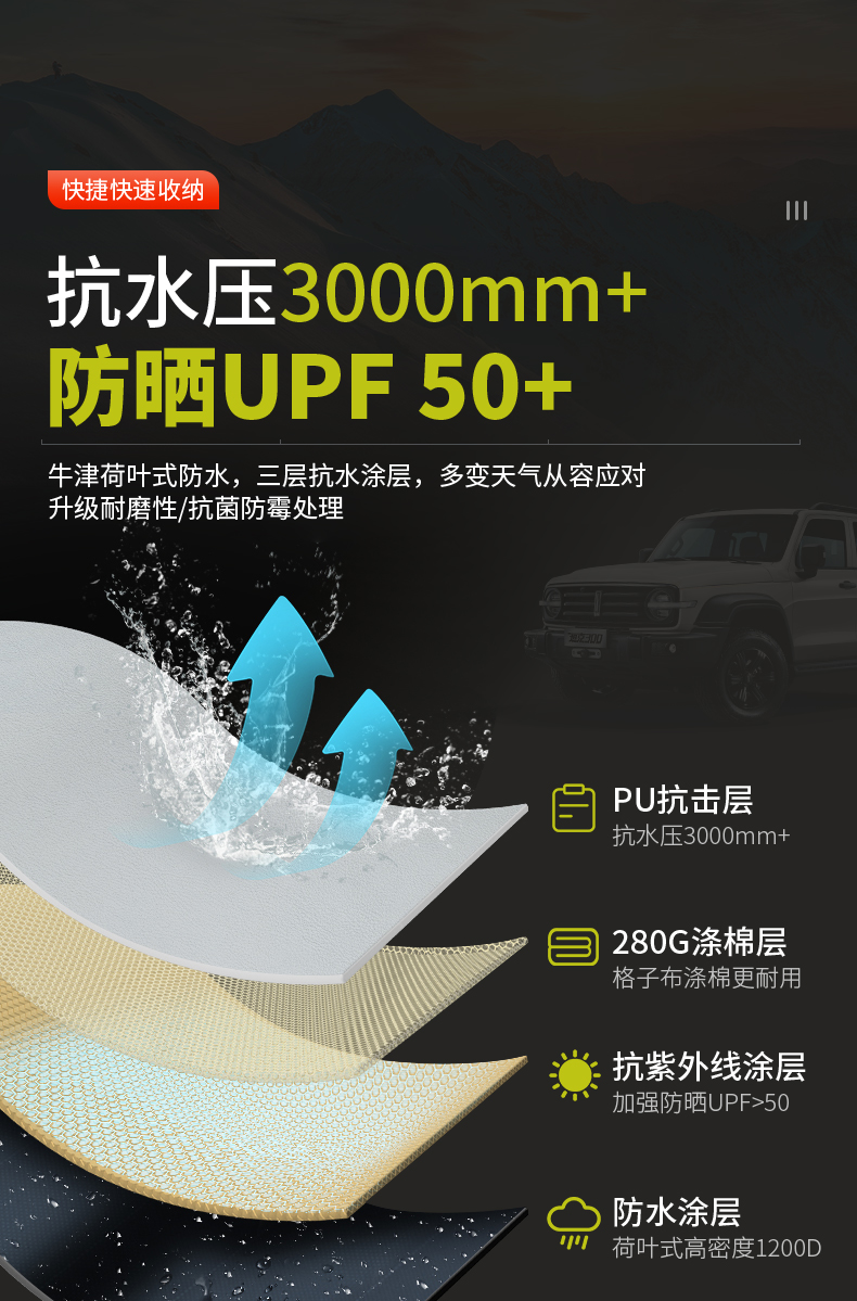 Tank 300 Outdoor Side Tent Roof Rack Sun Protection and Rainproof Car Hard Shell Side Tent Awning Camping Whistle Celebration