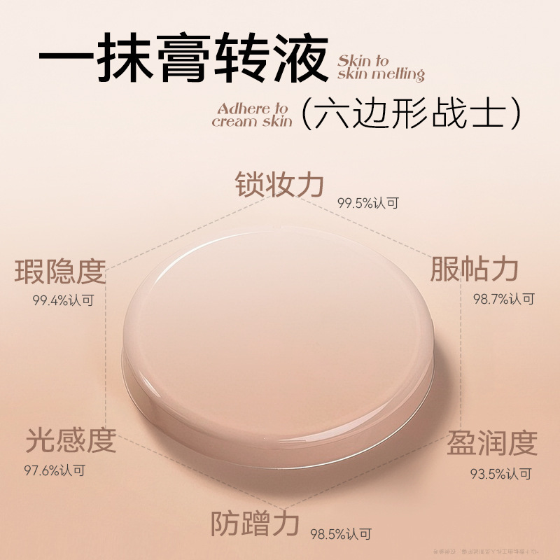 靓妮诗修颜丝绒粉底膏清透水润易上妆遮瑕定妆粉持妆自然厂家直销|undefined