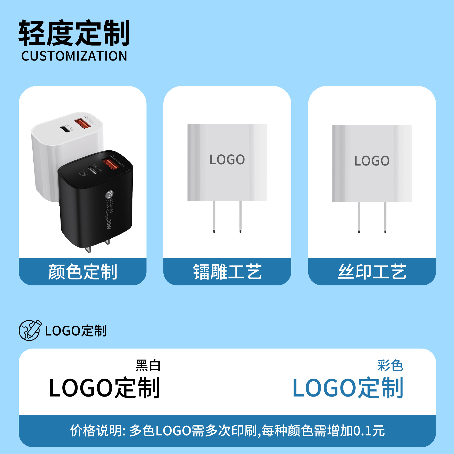 Cabeza de carga rápida de doble puerto PD20W Juego de carga rápida de múltiples puertos para cargador de teléfono móvil con cabezal de carga Apple 8-16