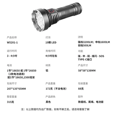 Cross-Border New Outdoor Strong Light Multi-Functional Aluminum Alloy Flashlight Rechargeable Portable High-Power Bright Flashlight (UV fənərlər) - w5201-1