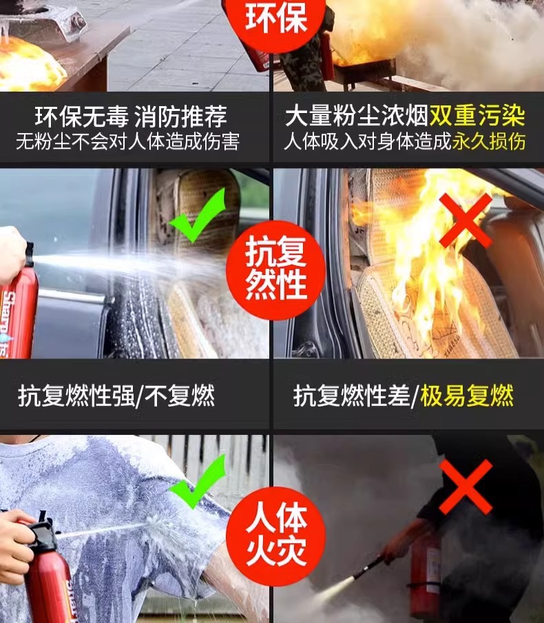 Car-Mounted Fire Extinguisher for Home Use, New Explosion-Proof Model for Private Cars, Water-Based, High-Temperature Resistant, Small Portable for Car Interior, Annual Inspection