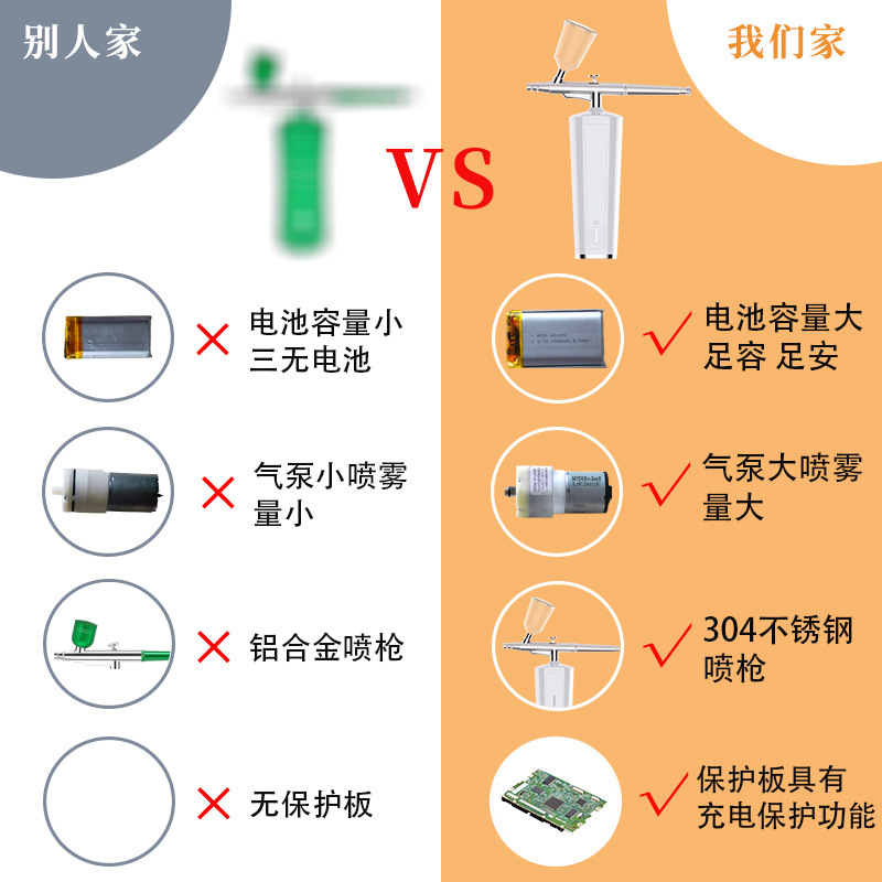 家用手持PVD注氧仪脸部纳米喷雾助水氧高压水光针补水美容院仪器|undefined