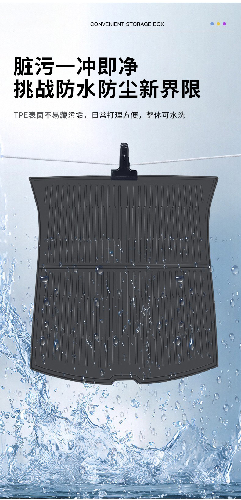 Suitable for Tesla's New Version Modely Front and Rear Trunk Mat Tpe Injection Molded Waterproof Trunk Mat Cross-Border Wholesale