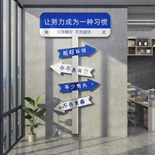 办公室励志路牌墙贴高级感氛围布置墙面装饰公司企业文化墙会议室