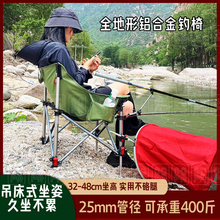 �¿���ο���s�����������_������α�y̨�Ұ��ۯB�ε���~��