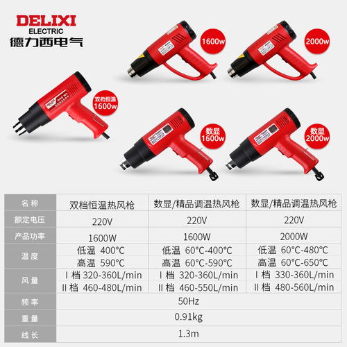 Delixi hot air gun small film portable drying high-power beautiful seam rework heat shrink film industrial hair dryer baking gun