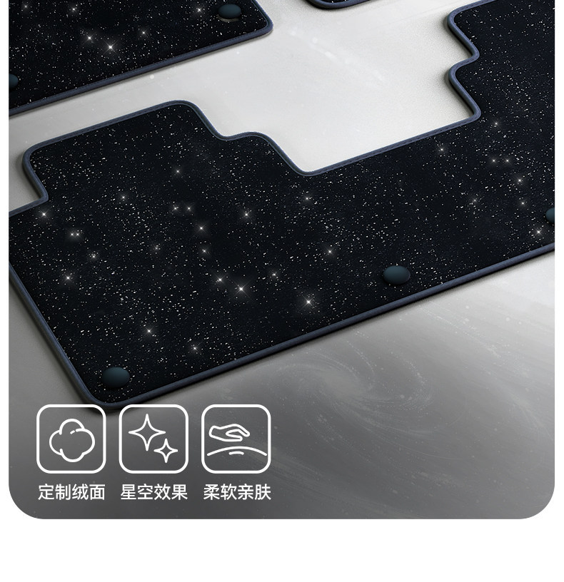 Suitable for the New Zeekr 009 Floor Mats, Starry Sky Carpet Surface, 26 Types of Car Interior Modification Accessories, Trunk Mat