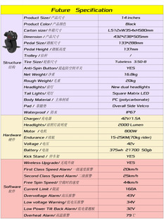 BEGODEȸߵFuture늄Ӫ݆ƽ܇14Ӣϰ೬LmԽҰʮ