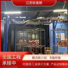 ʧģT ɷܸ ʧģɳһwC ģߺ