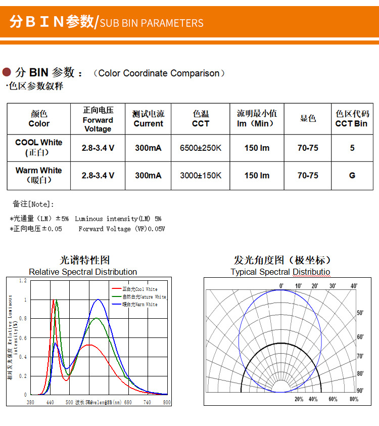 详情页_11